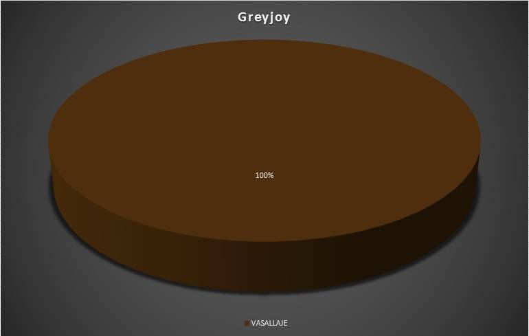 Regional Valencia 2016 Greyjoy