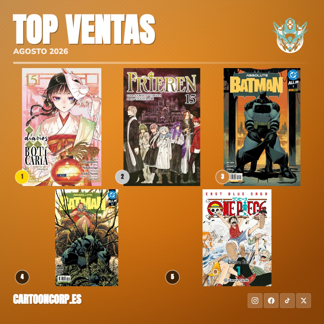 Ya tenemos el Top Ventas del mes anterior en #comic y #mang#m 

¿Tenemos sorpresas? ¿Es lo que esperabas? ¿Te falta alguno?

👉 https://cartooncorp.net/468-tienda-de-comics-en-valencia