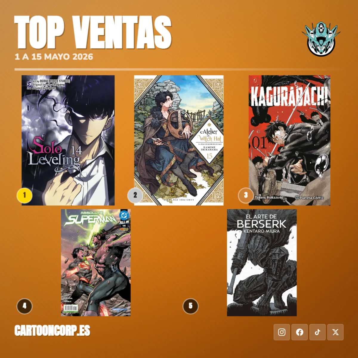 Top ventas CartoonCorp 1 al 15 mayo 2026 Solo Leveling Atelier Kagurabachi Absolute Superman Berserk