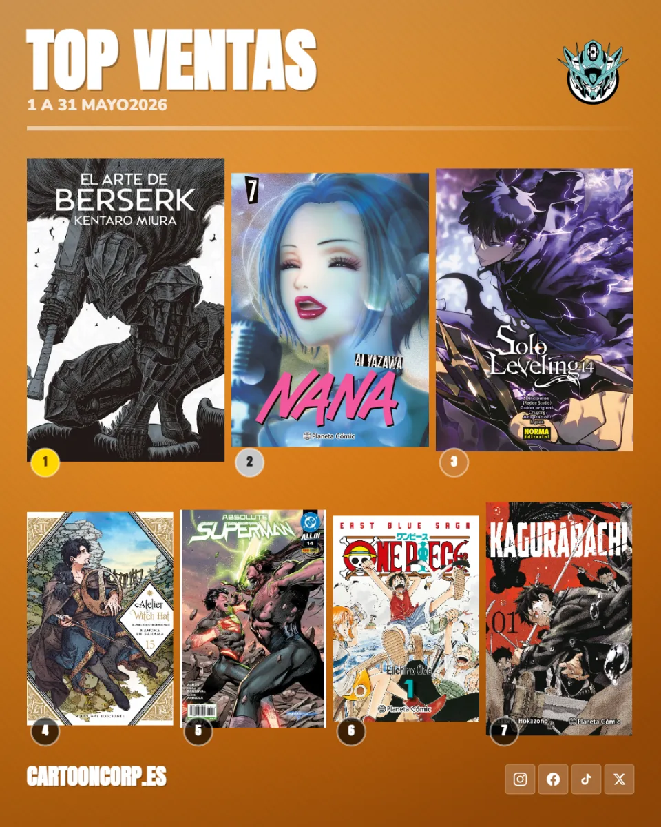 Top 7 ventas cómic y manga CartoonCorp del 1 al 31 de mayo de 2026
