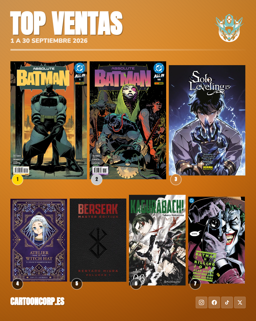 Top ventas comic y manga septiembre 2026 CartoonCorp
